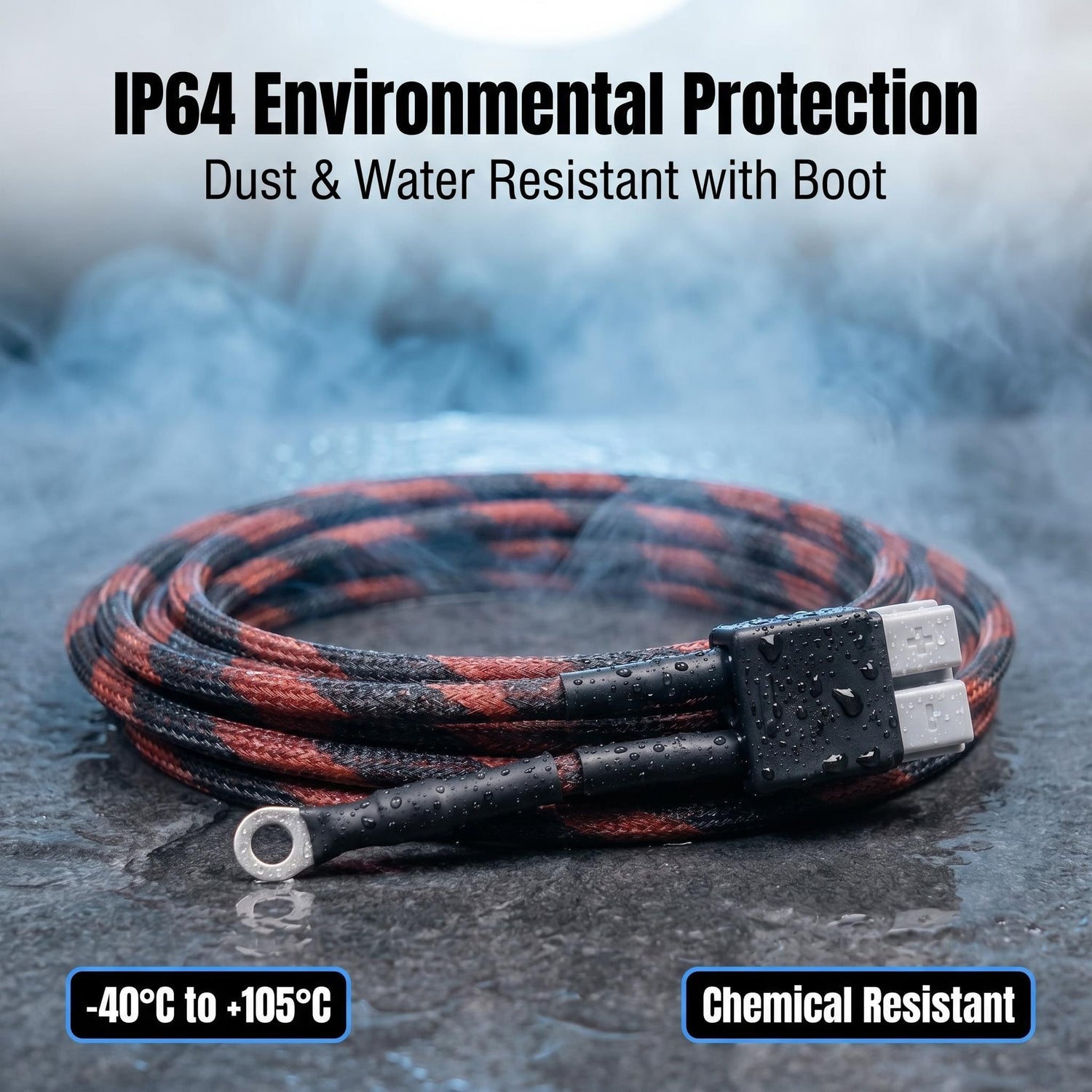 Anderson Power SB50 50A 600V DC High Current Connector, No Gender Self-Mating Quick Connect Plug for Battery, EV, Solar & Industrial Use